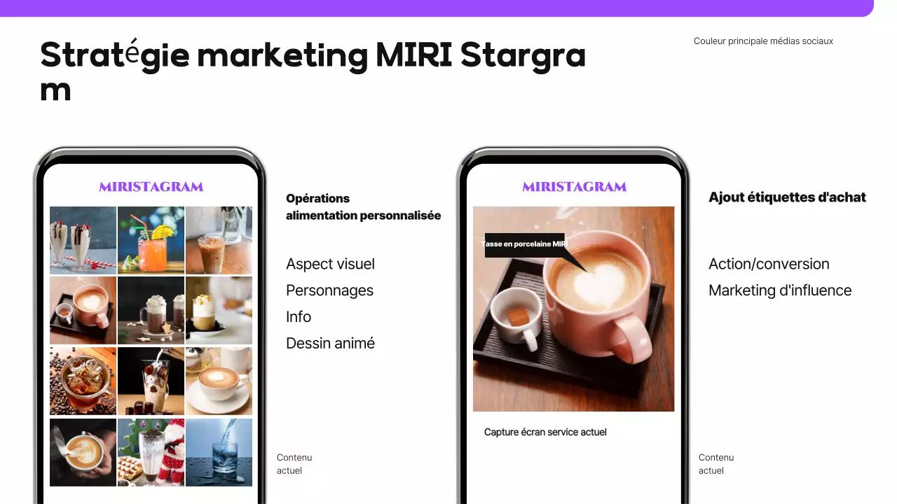 Proposition de média social moderne rose