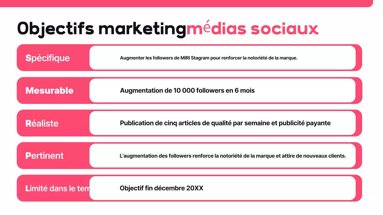 Proposition de média social moderne rose