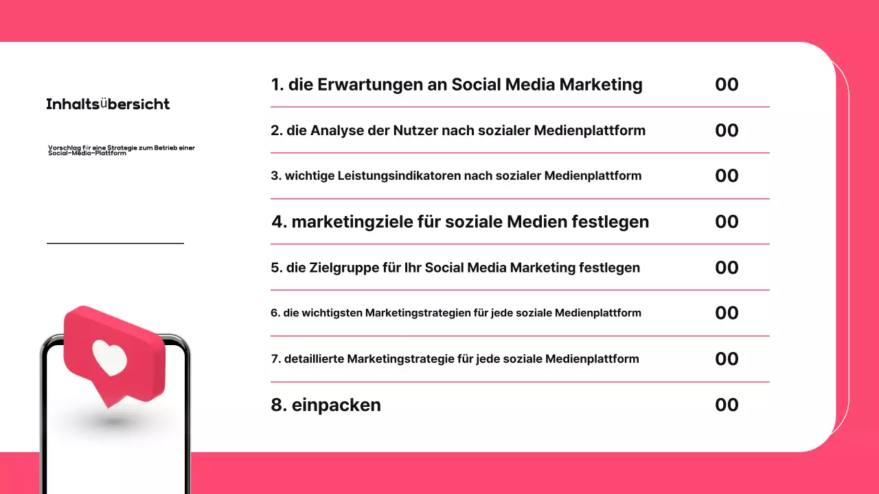 Rosa moderner Vorschlag für soziale Medien