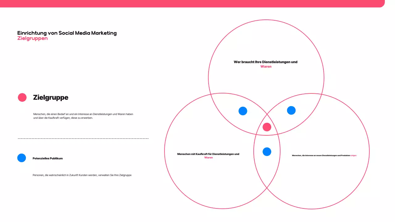 Rosa moderner Vorschlag für soziale Medien