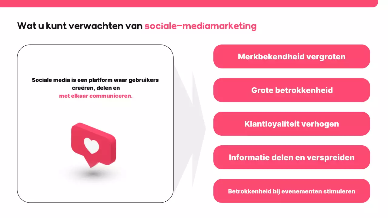 Roze Modern Social Media Voorstel