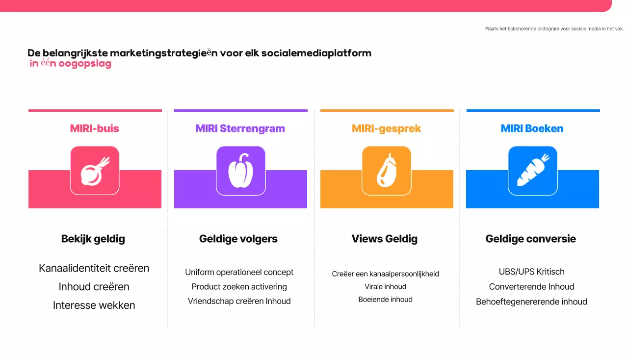 Roze Modern Social Media Voorstel