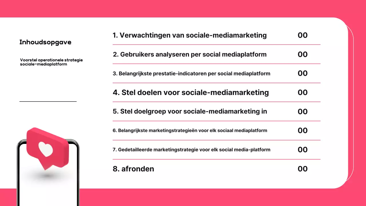 Roze Modern Social Media Voorstel