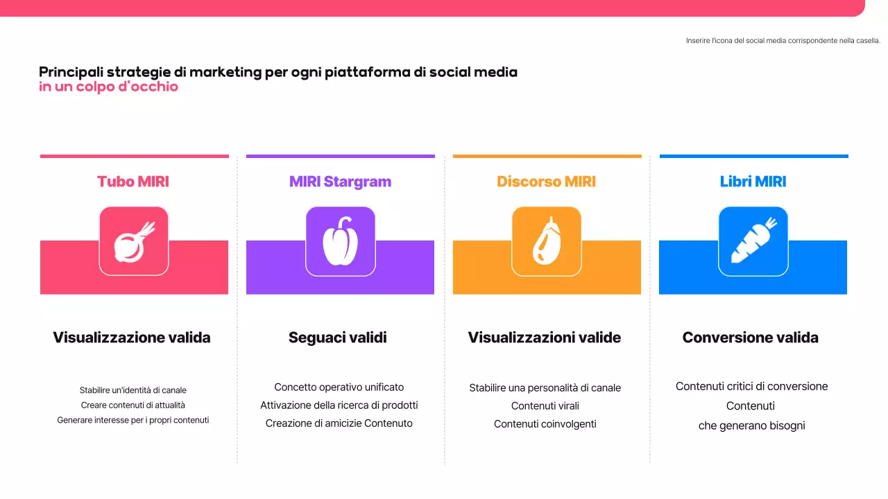 Proposta di social media moderna e rosa