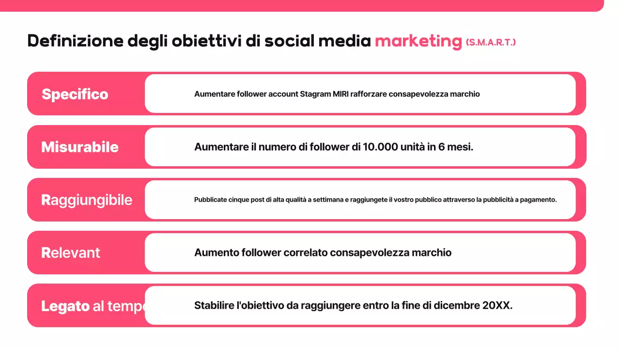 Proposta di social media moderna e rosa