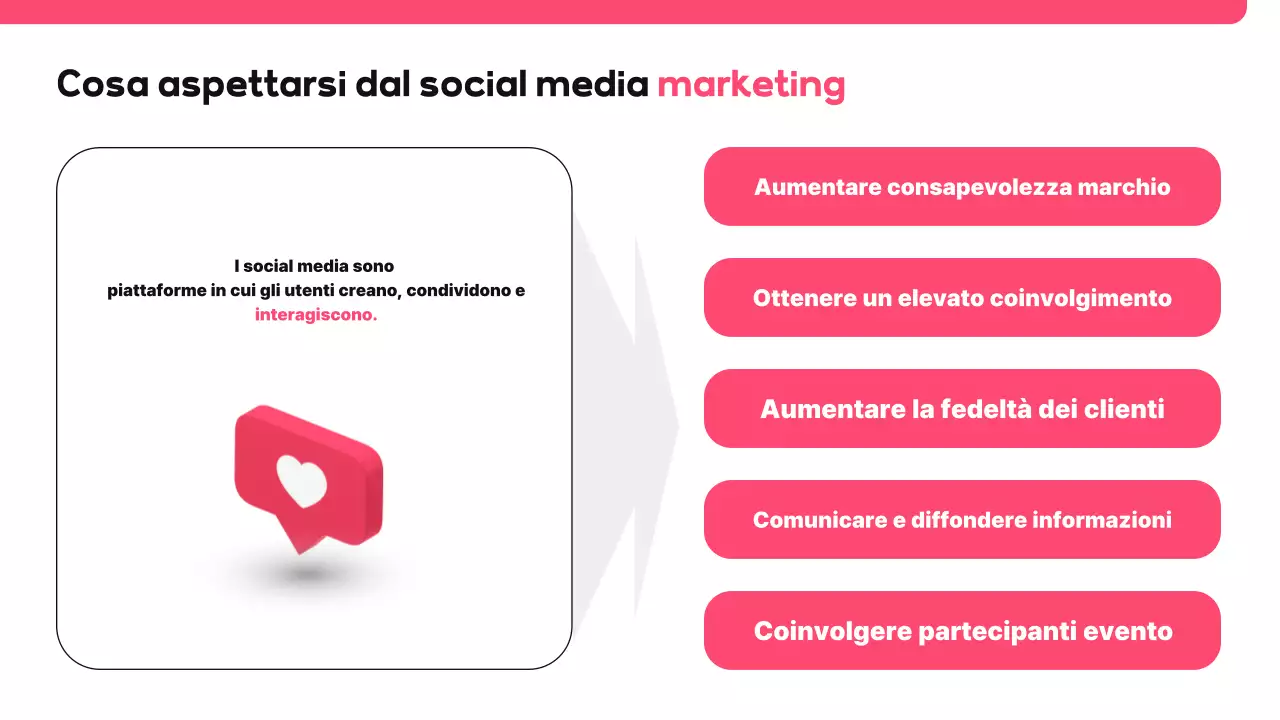 Proposta di social media moderna e rosa