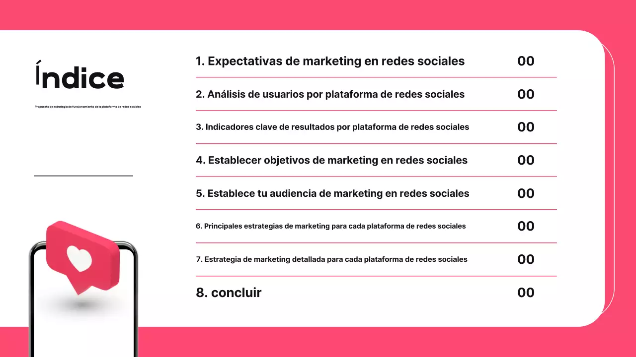 Pink Modern Social Media Propuesta