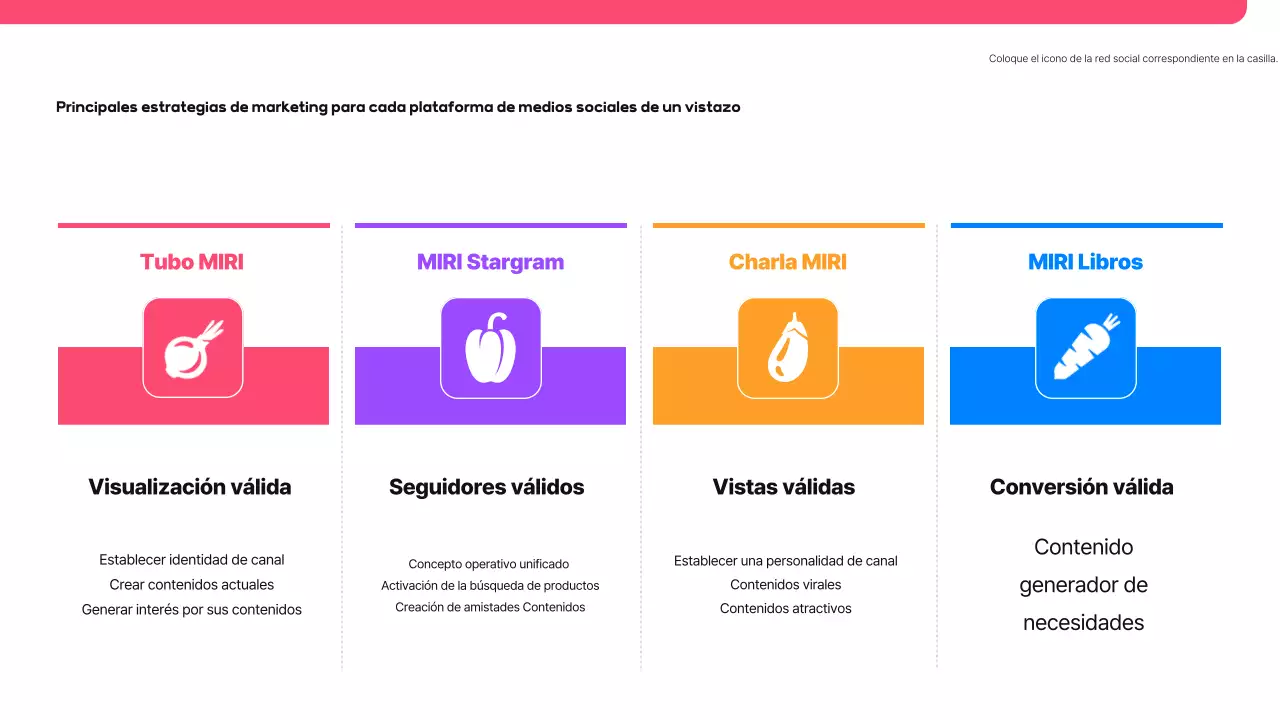 Pink Modern Social Media Propuesta