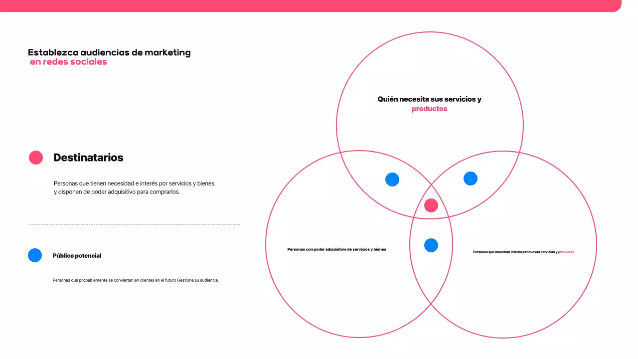 Pink Modern Social Media Propuesta