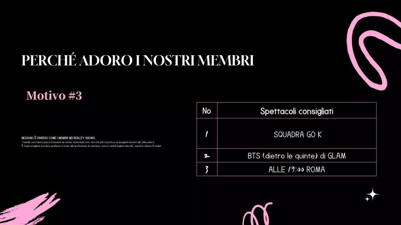 Nero Rosa Presentazione del fandom moderno