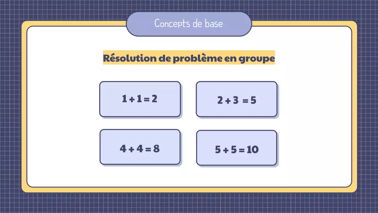 Présentation d'une leçon de mathématiques simple