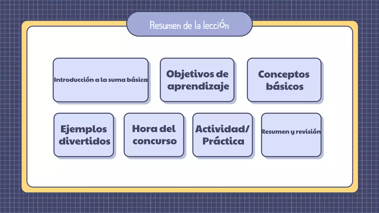 Presentación de una lección sencilla de matemáticas