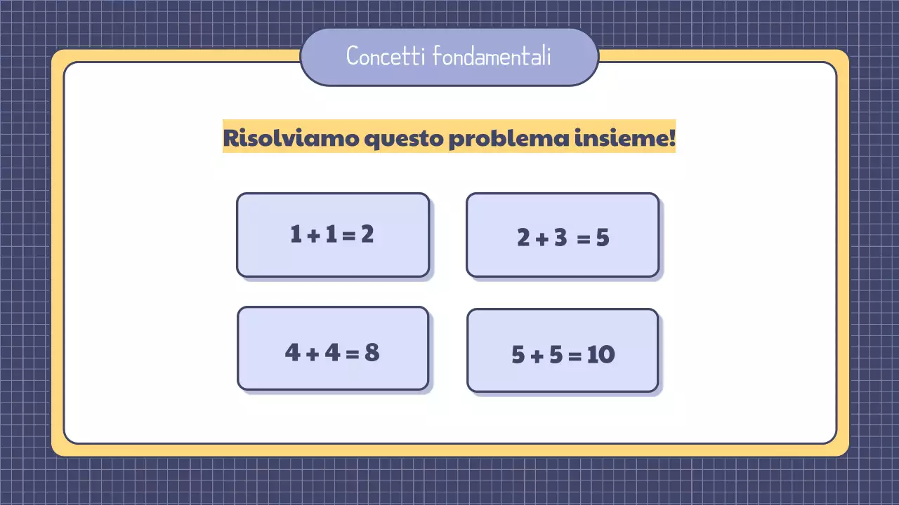 Presentazione di una semplice lezione di matematica