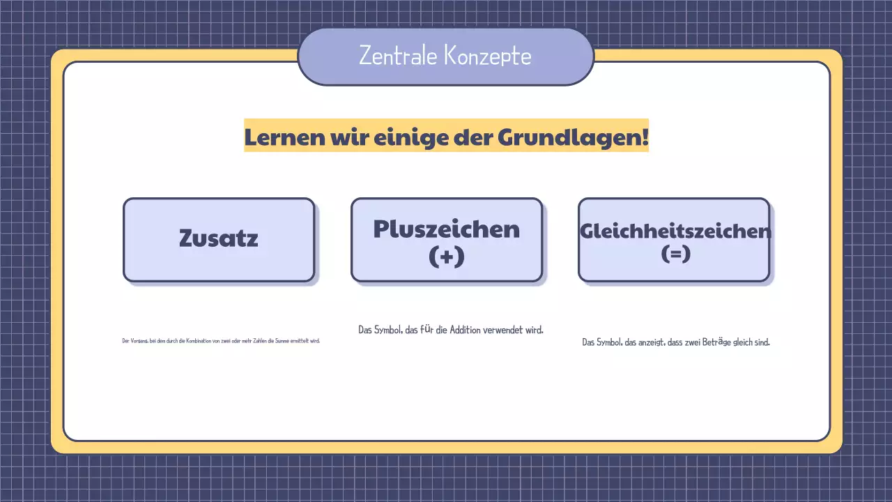 Präsentation einer einfachen Mathestunde