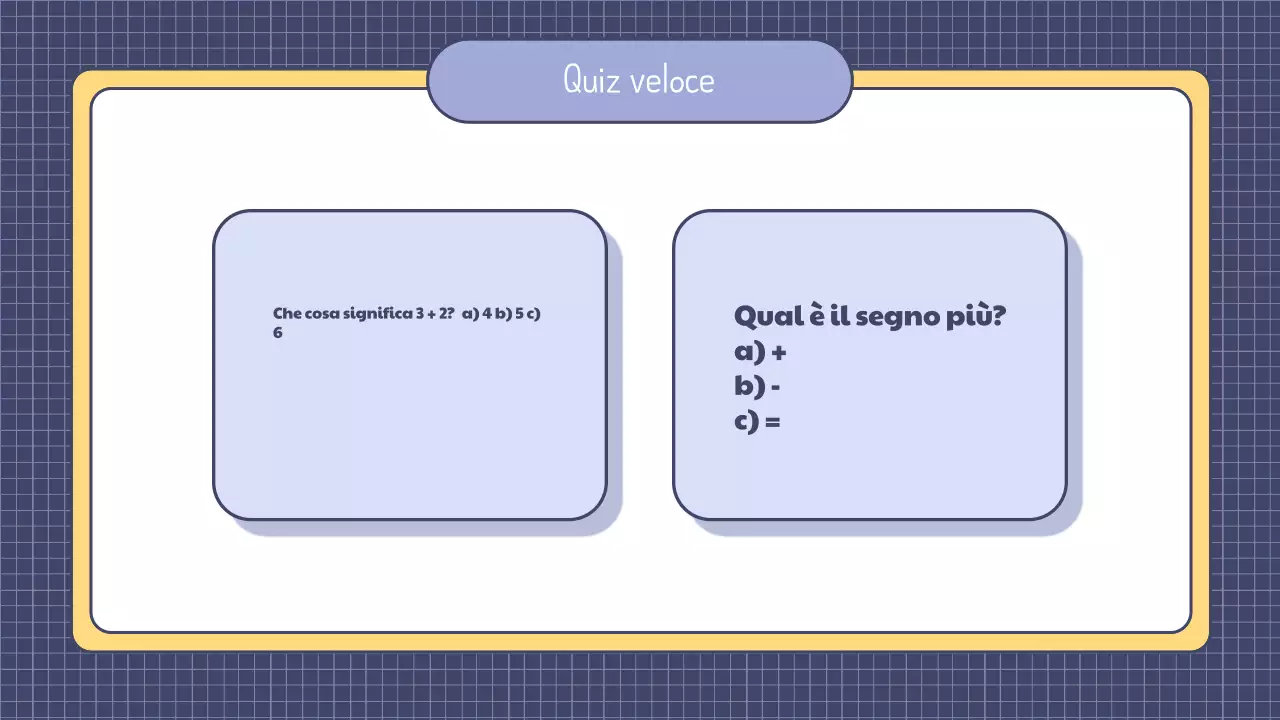 Presentazione di una semplice lezione di matematica