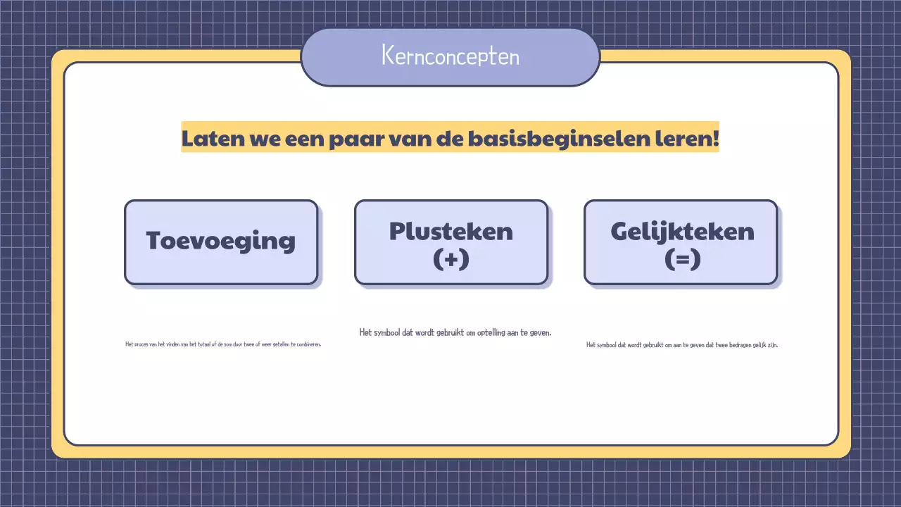 Presentatie eenvoudige wiskundeles