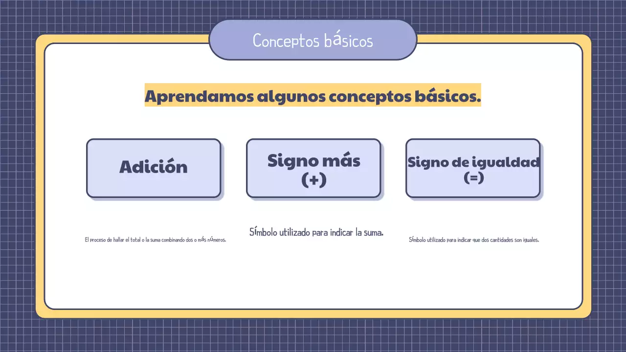 Presentación de una lección sencilla de matemáticas