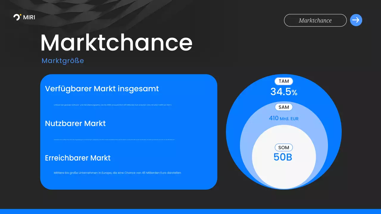 Schwarzes geometrisches Pech Promotion