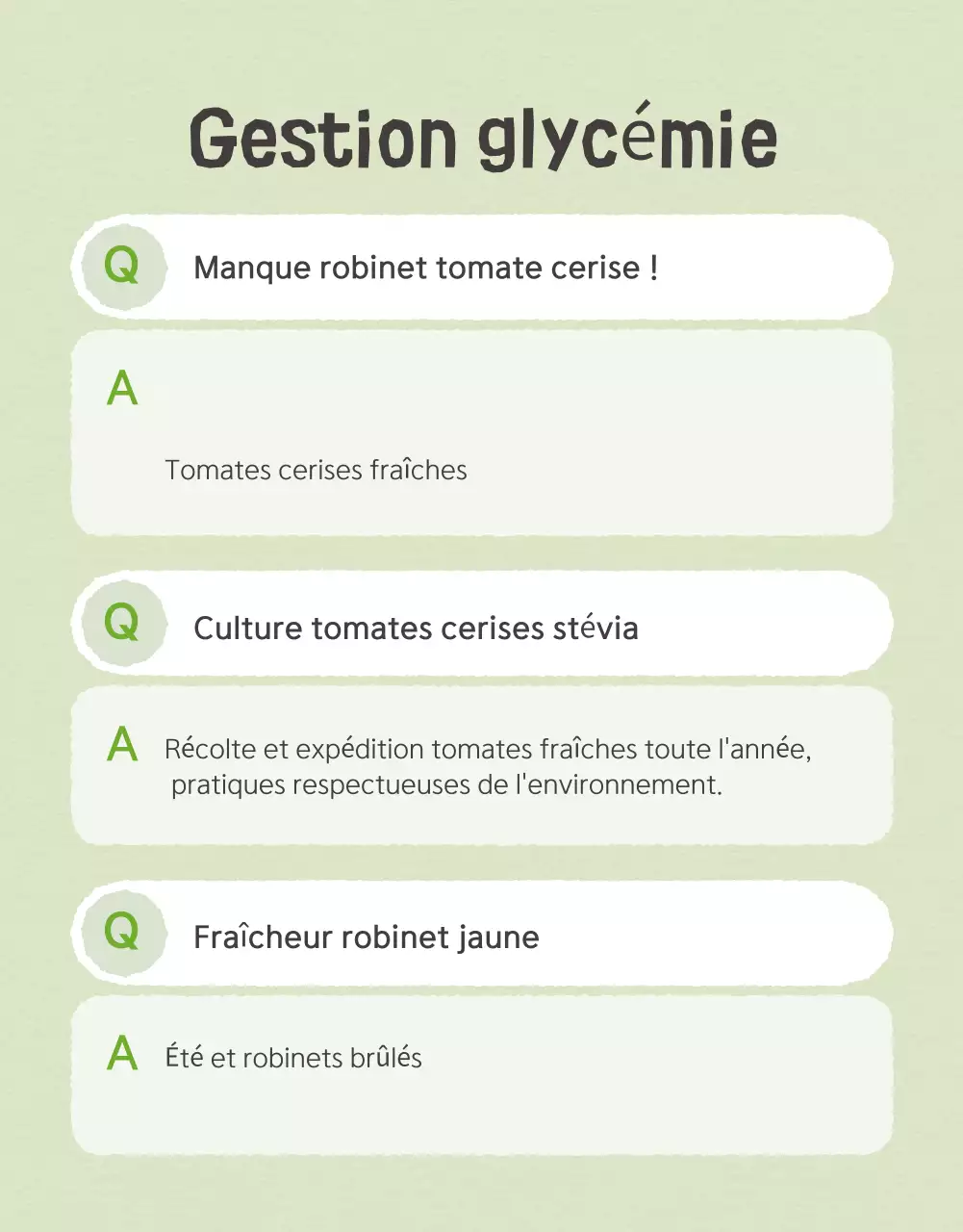 Promouvoir la vente des tomates cerises Ivory et Lotus beautiful