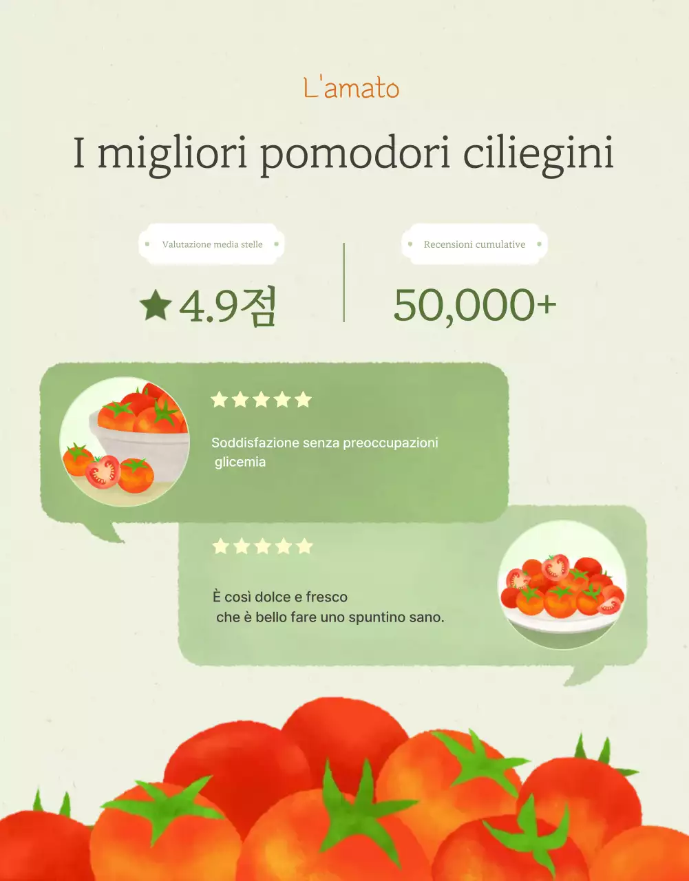 Promozione della vendita di pomodori ciliegini semplici in Ivory e Lotus