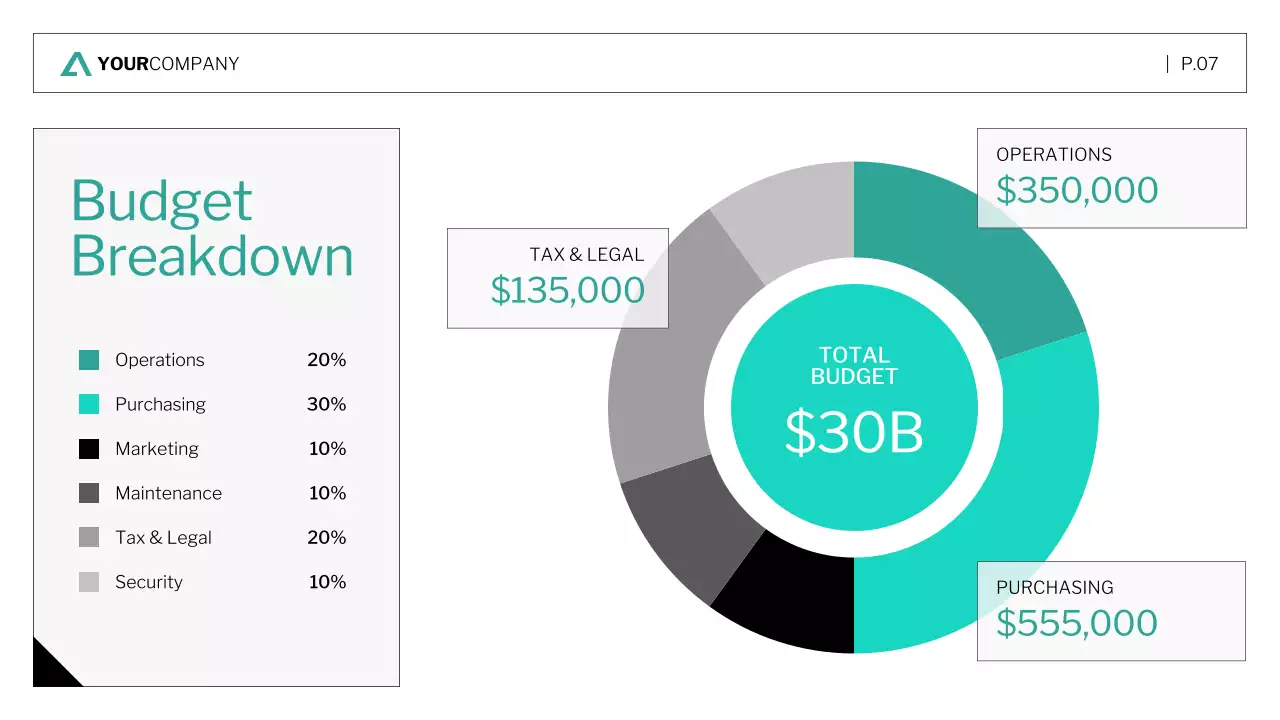 Teal Modern Financial Planning Strategy Presentation