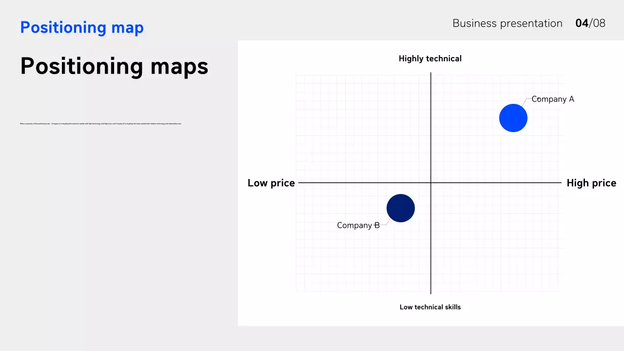 Blue Modern Business Reports