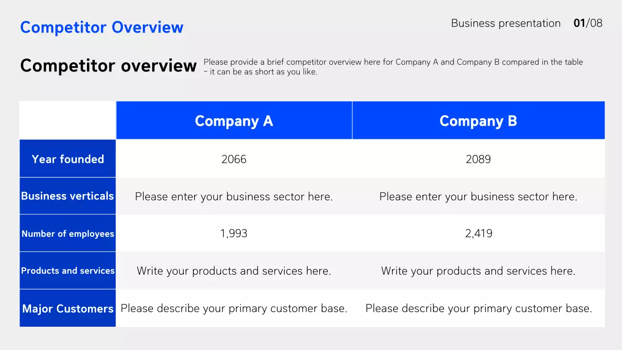Blue Modern Business Reports