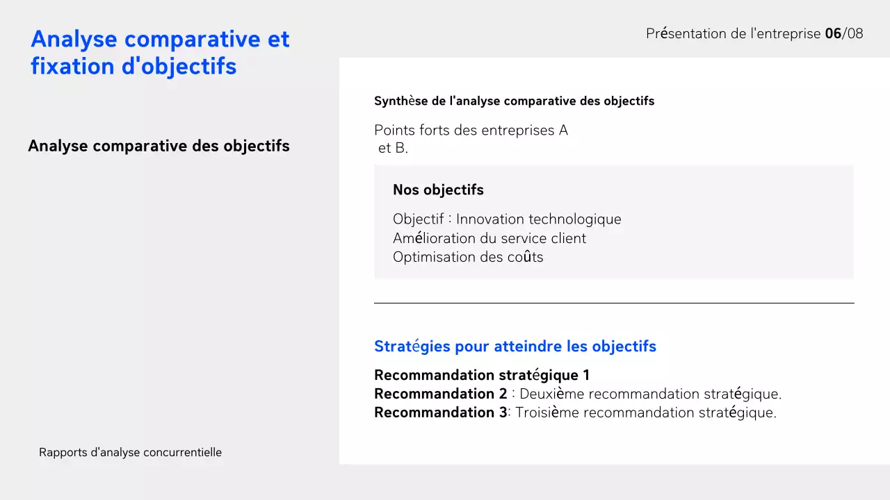 Rapport sur les entreprises modernes bleues