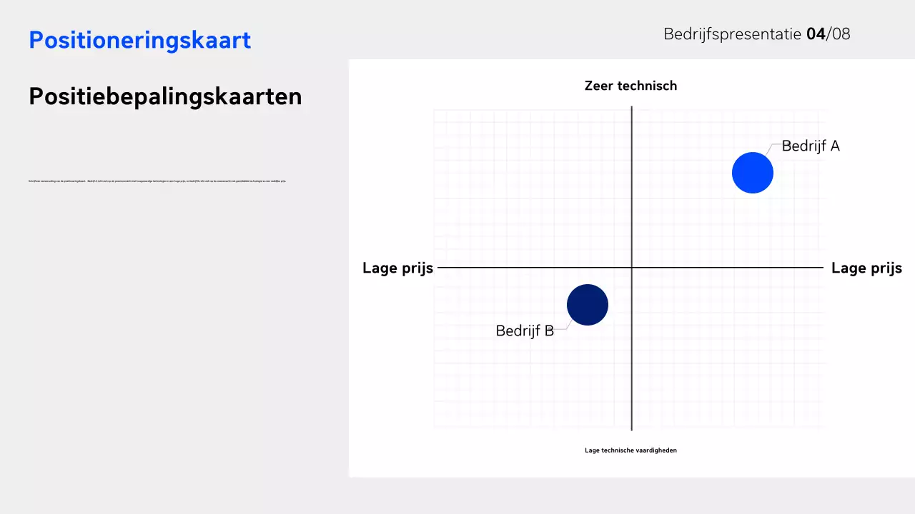 Blauw modern bedrijfsrapport