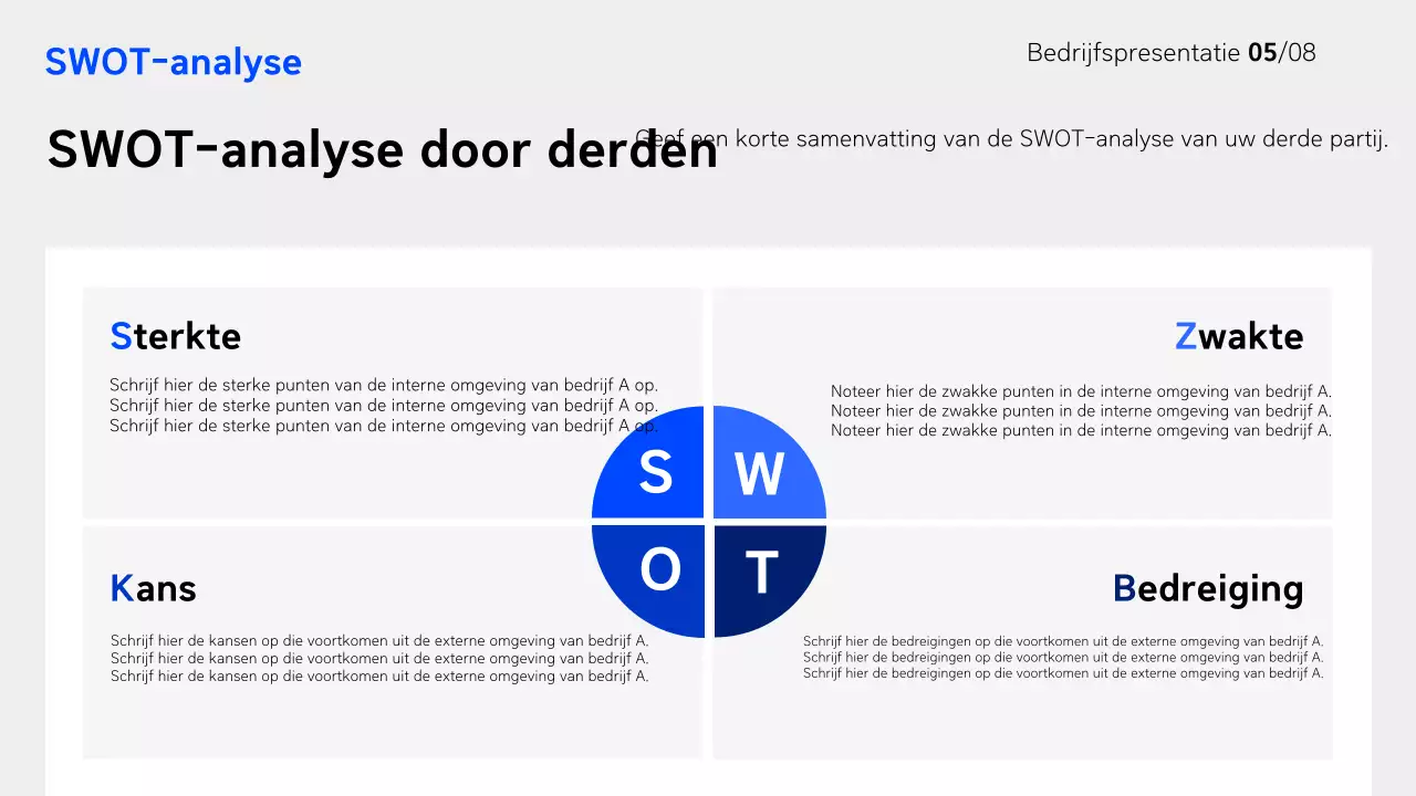 Blauw modern bedrijfsrapport