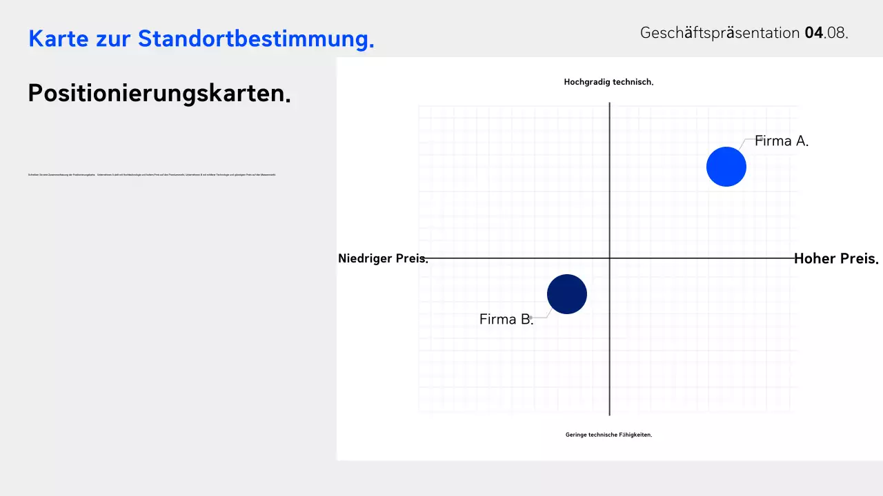 Blue Modern Business Bericht