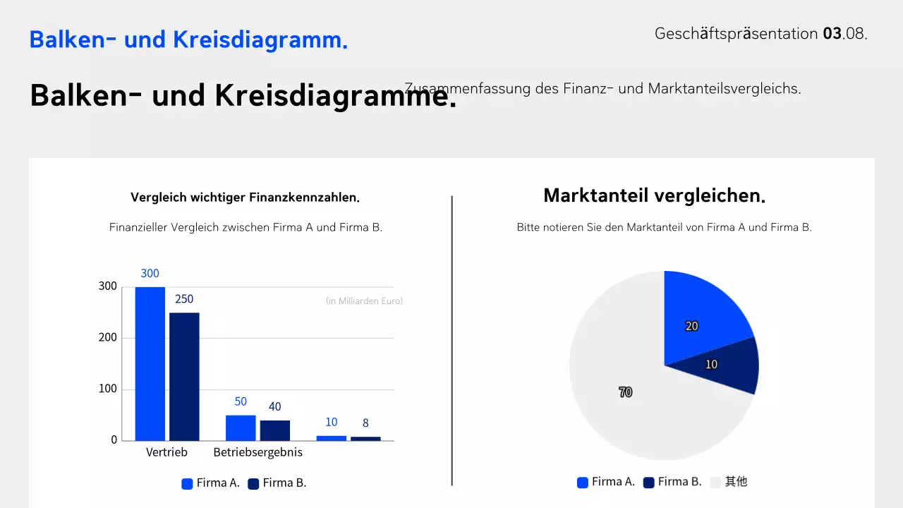Blue Modern Business Bericht