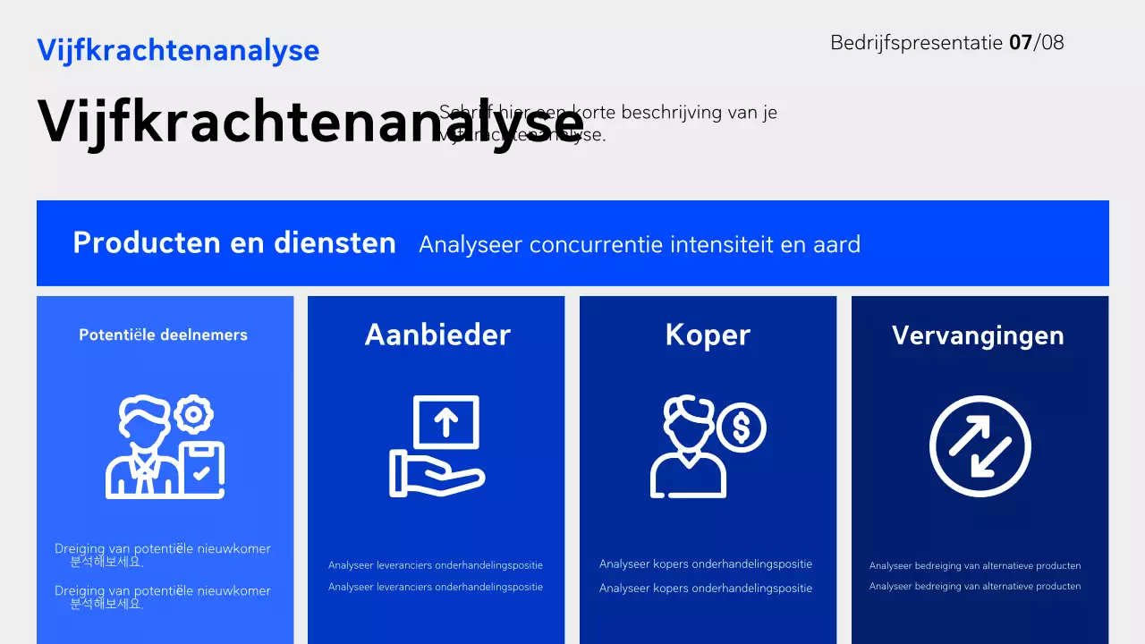 Blauw modern bedrijfsrapport