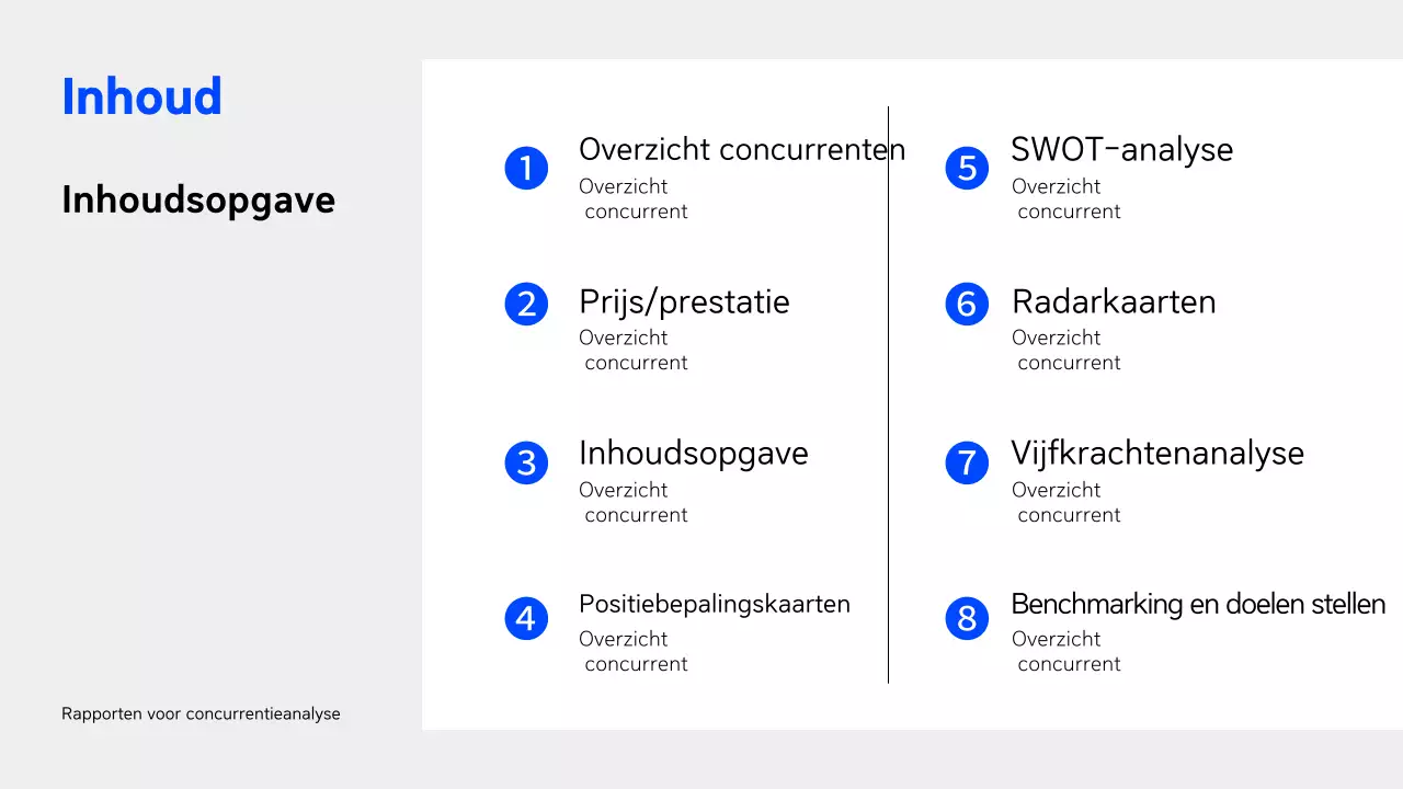 Blauw modern bedrijfsrapport