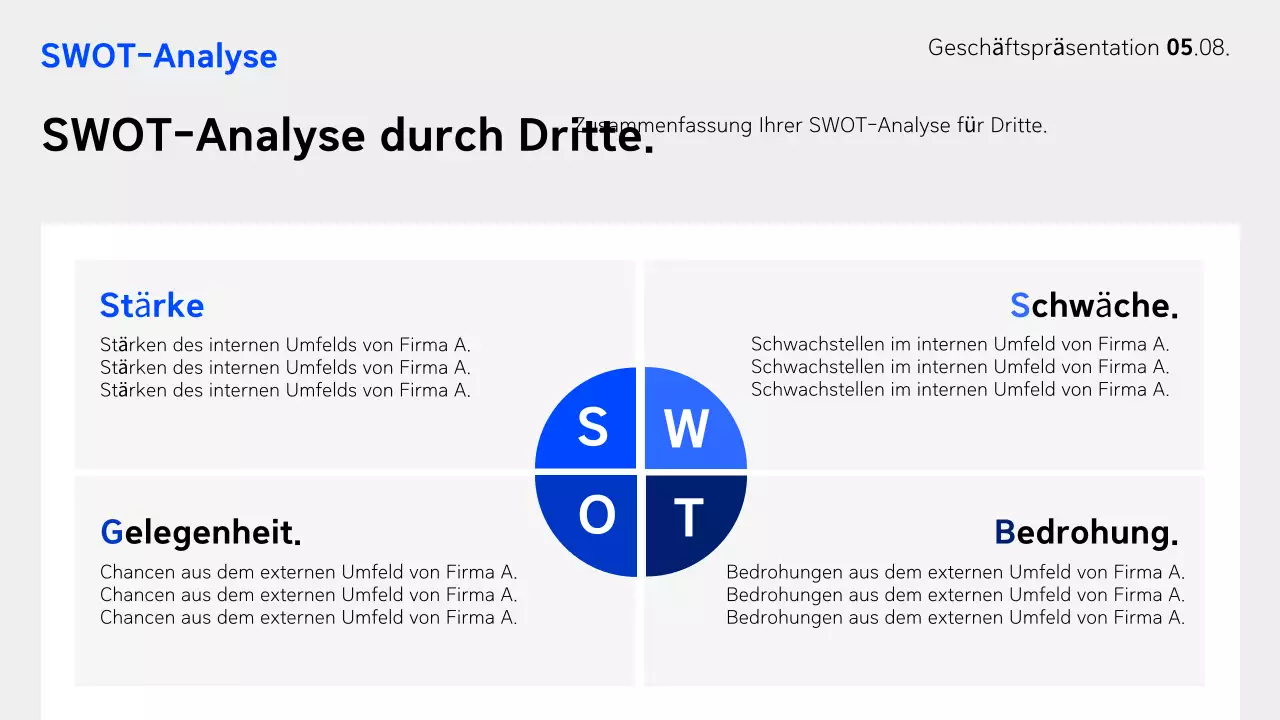 Blue Modern Business Bericht