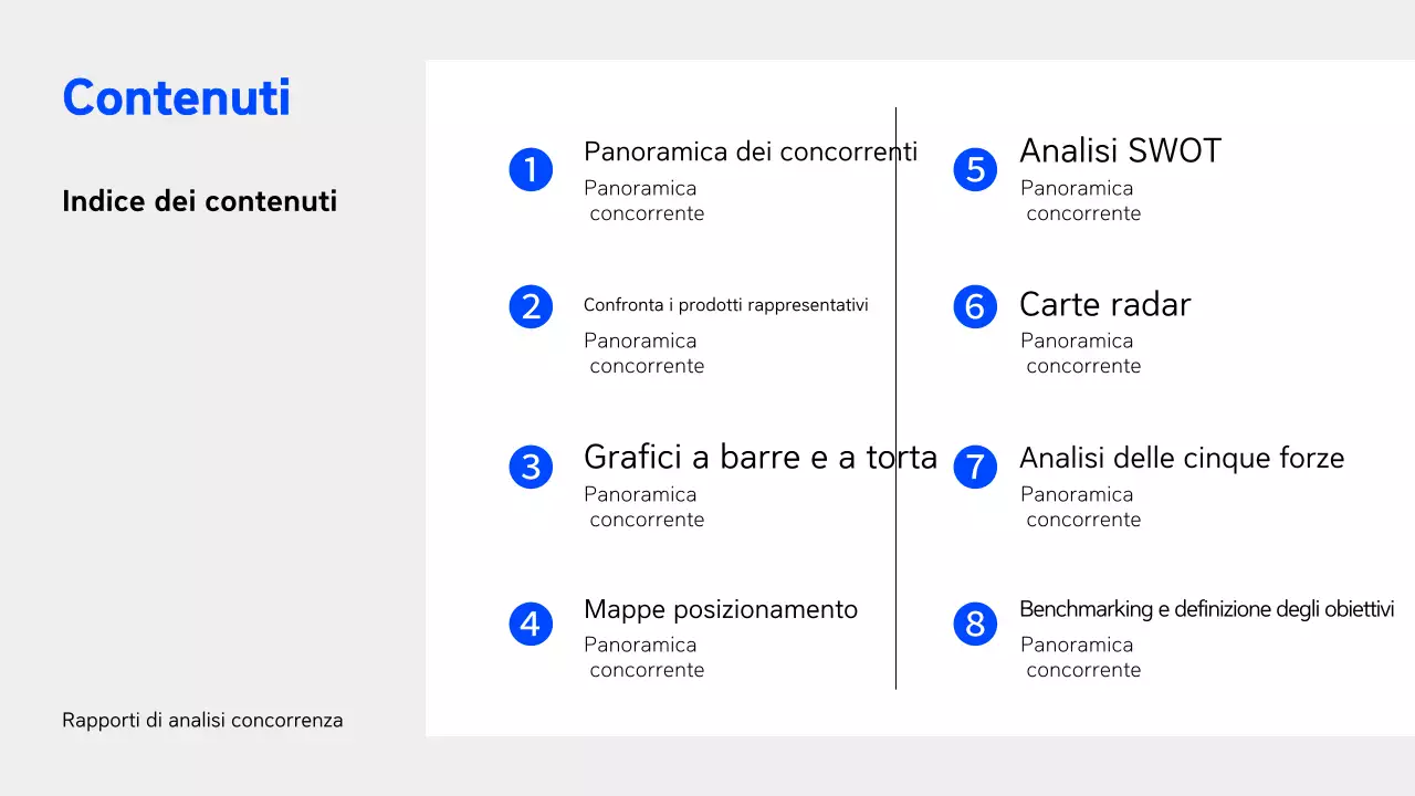 Rapporto Blu Modern Business
