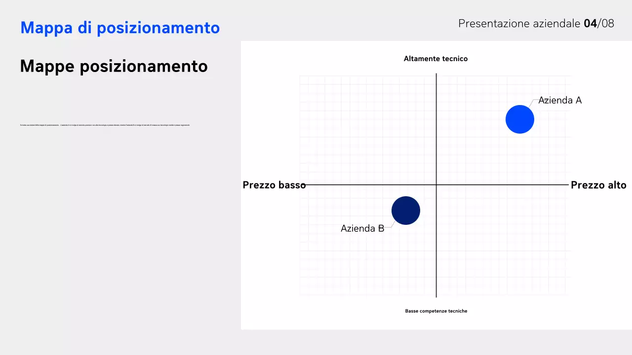 Rapporto Blu Modern Business