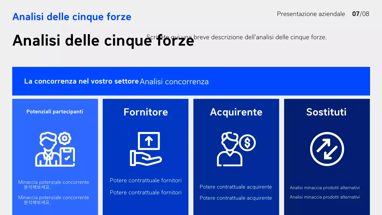 Rapporto Blu Modern Business