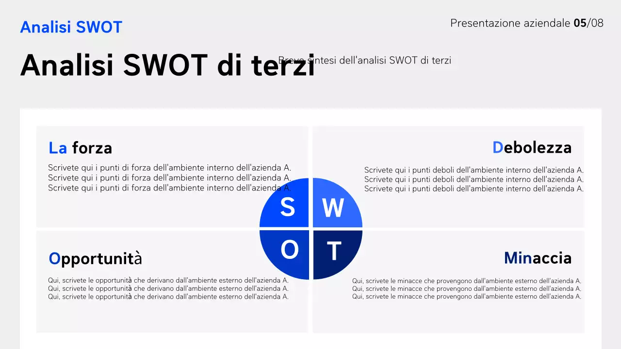 Rapporto Blu Modern Business