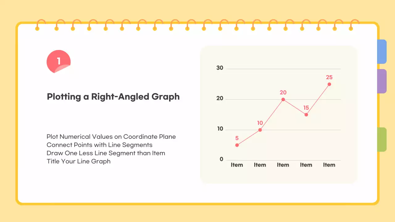 Yellow Simple template description