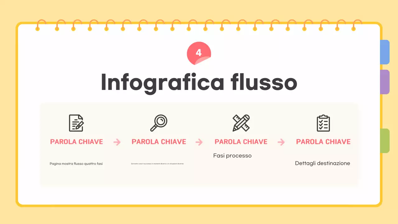 Giallo Descrizione del modello semplice