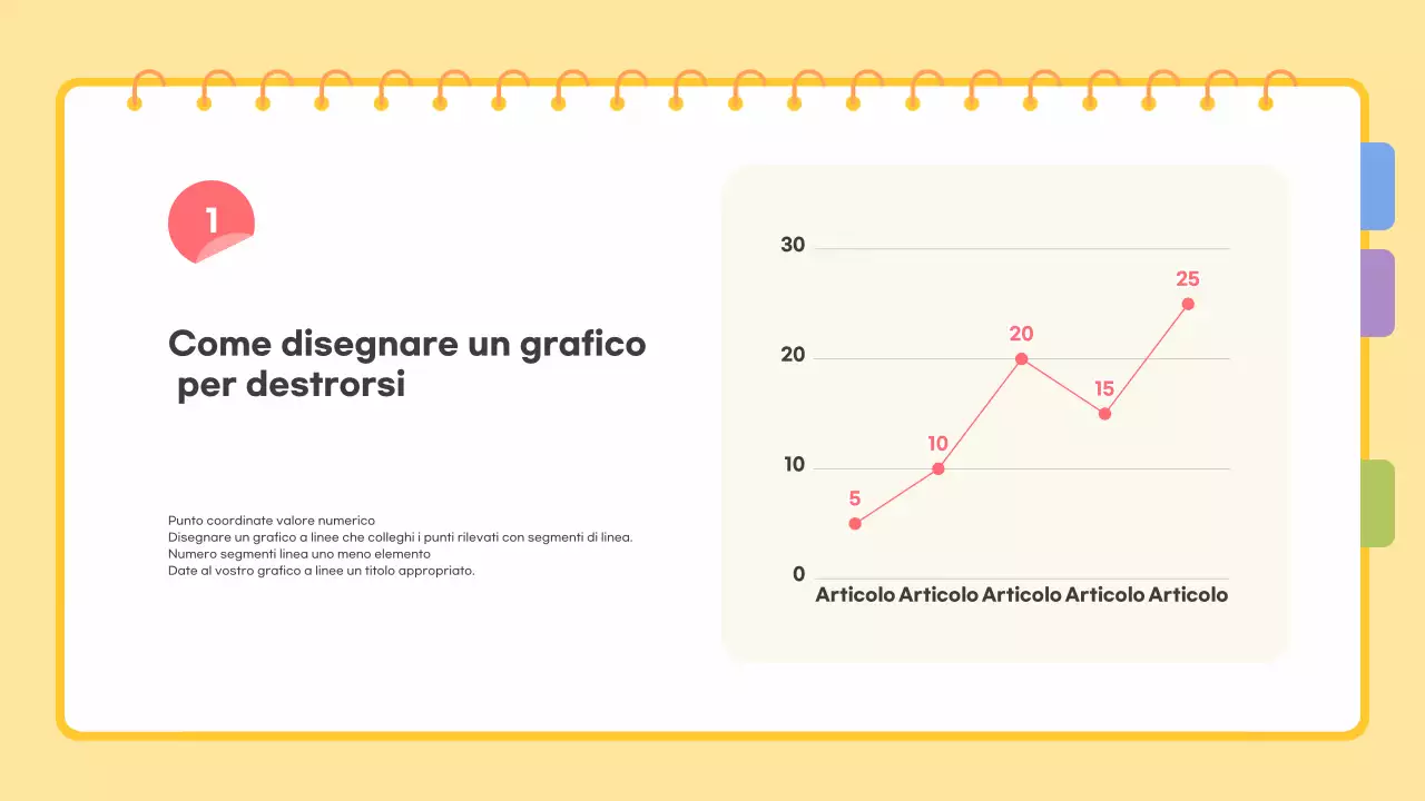 Giallo Descrizione del modello semplice