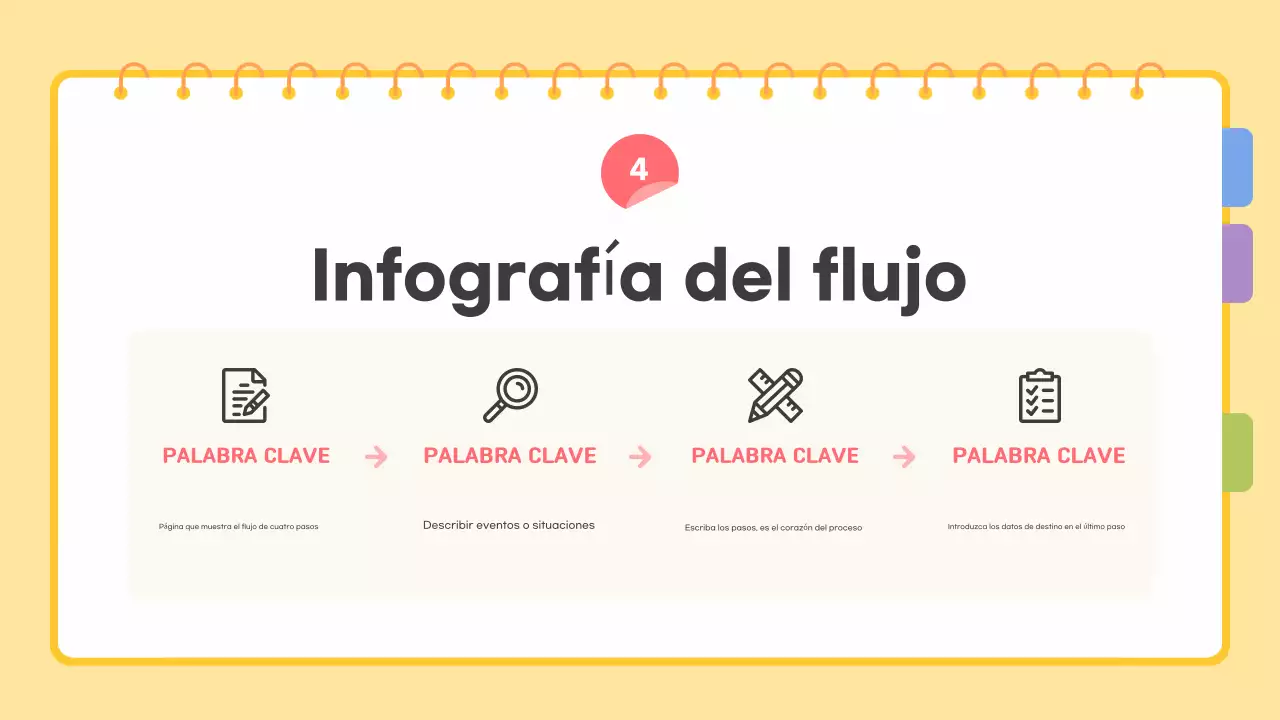 Amarillo Descripción sencilla de la plantilla