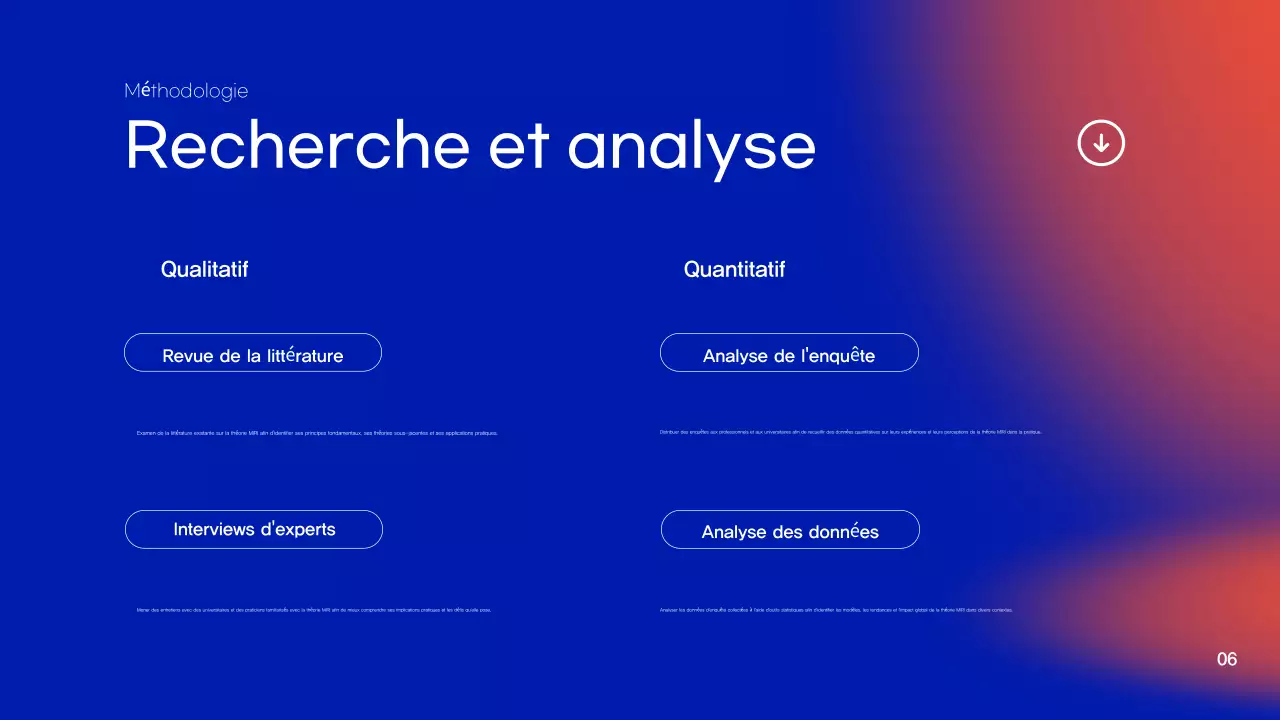 Présentation du projet de recherche sur les dégradés de bleu et d'orange