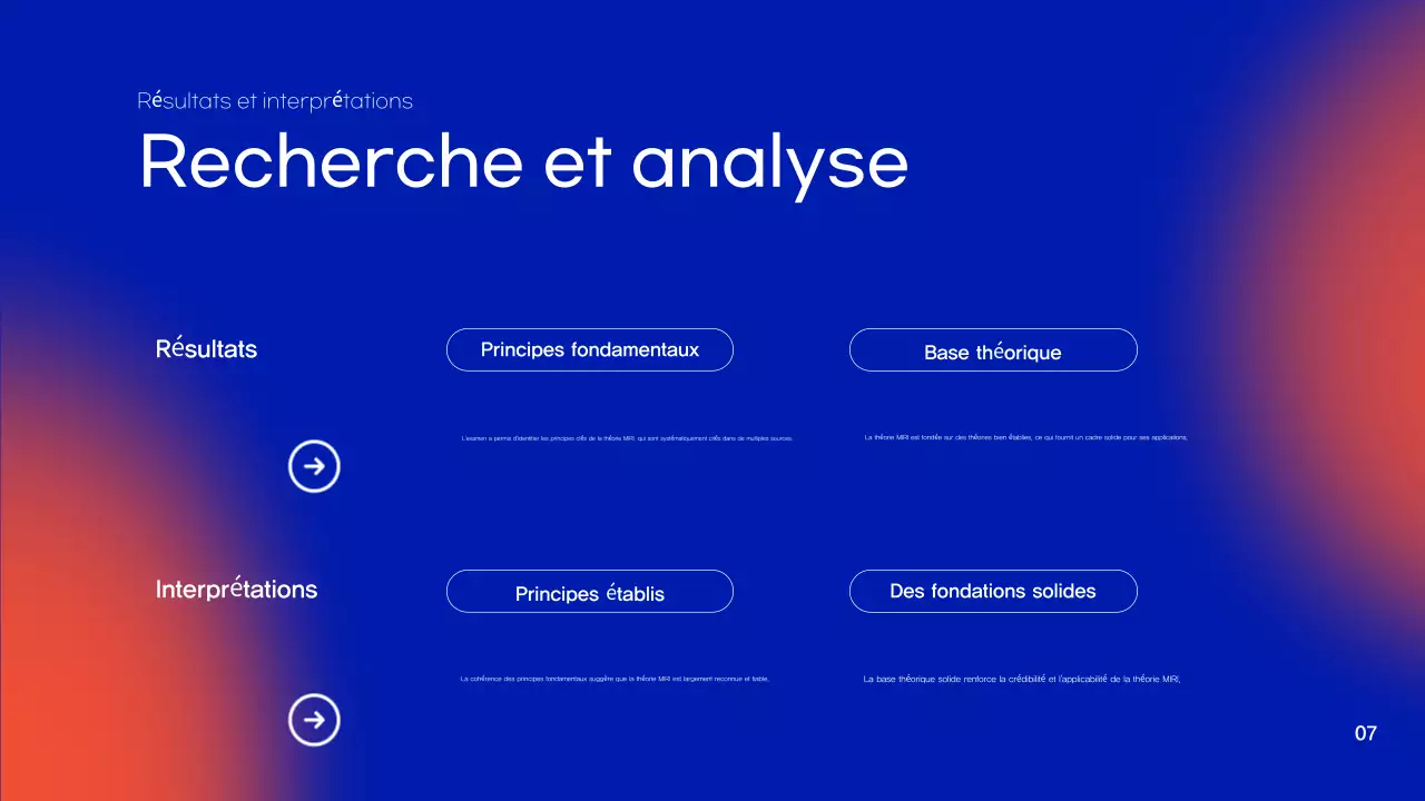 Présentation du projet de recherche sur les dégradés de bleu et d'orange