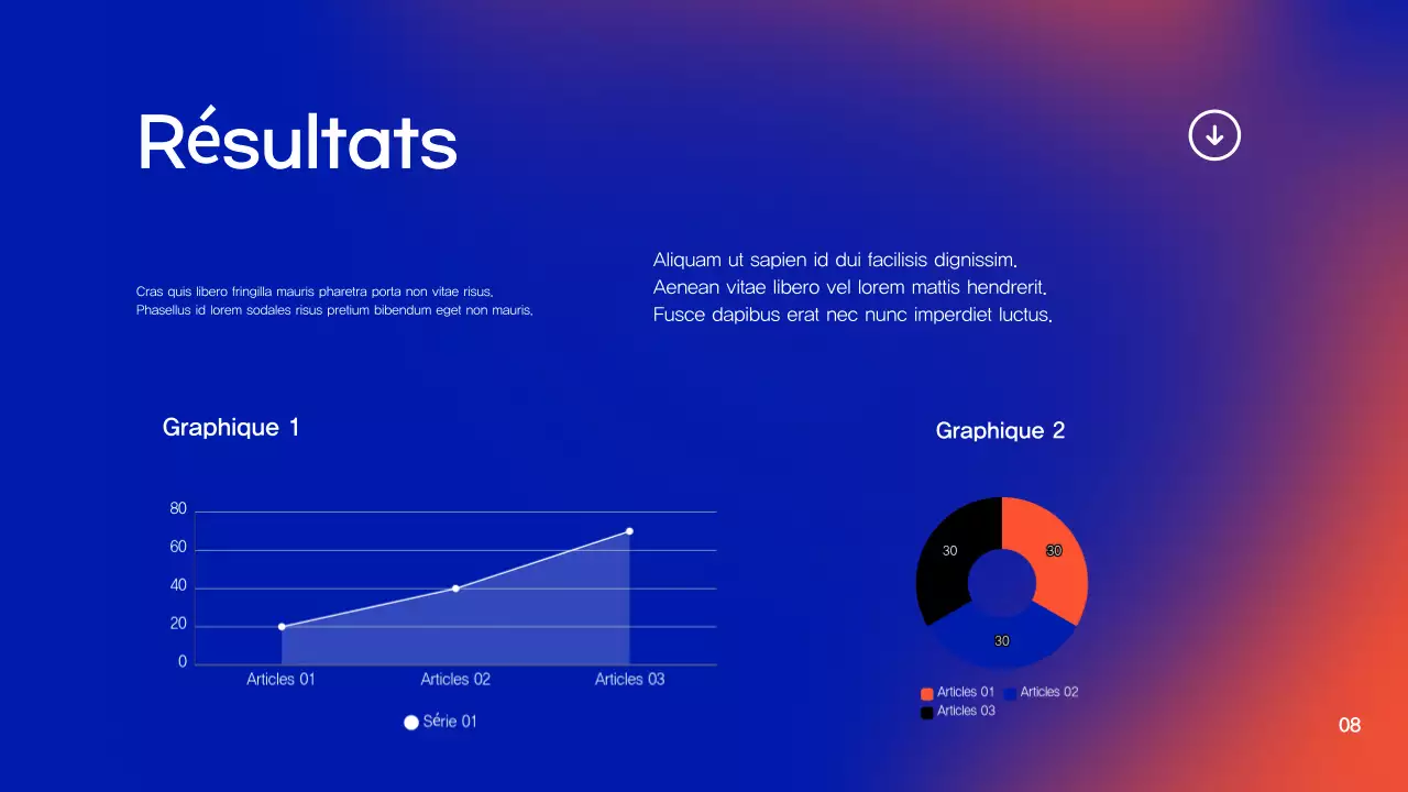 Présentation du projet de recherche sur les dégradés de bleu et d'orange