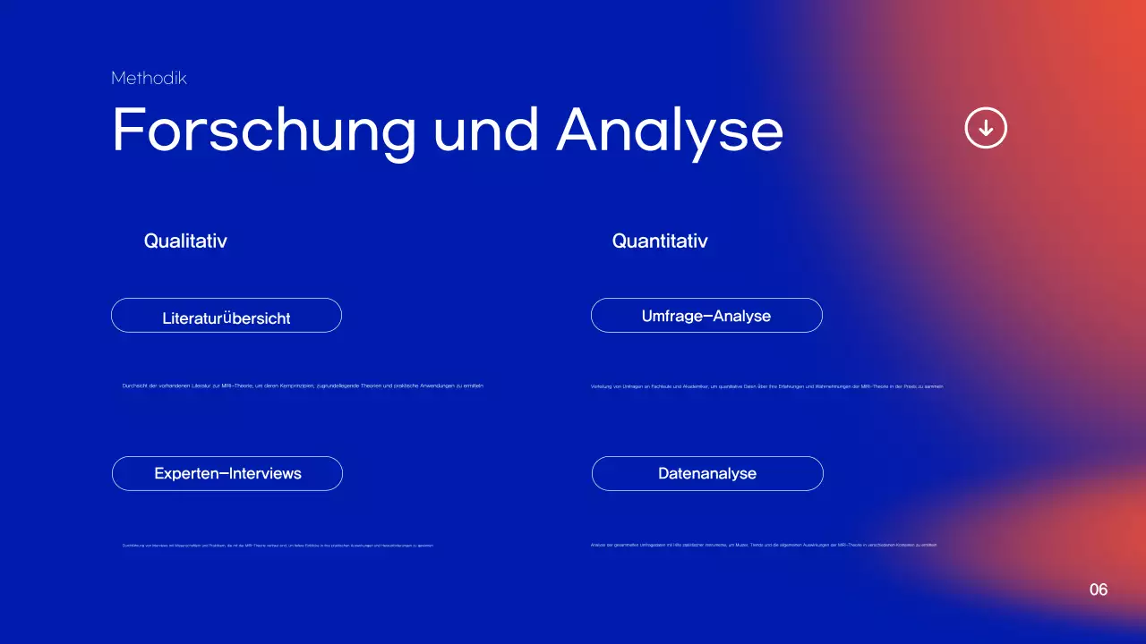 Präsentation des Forschungsprojekts "Blauer und oranger Farbverlauf