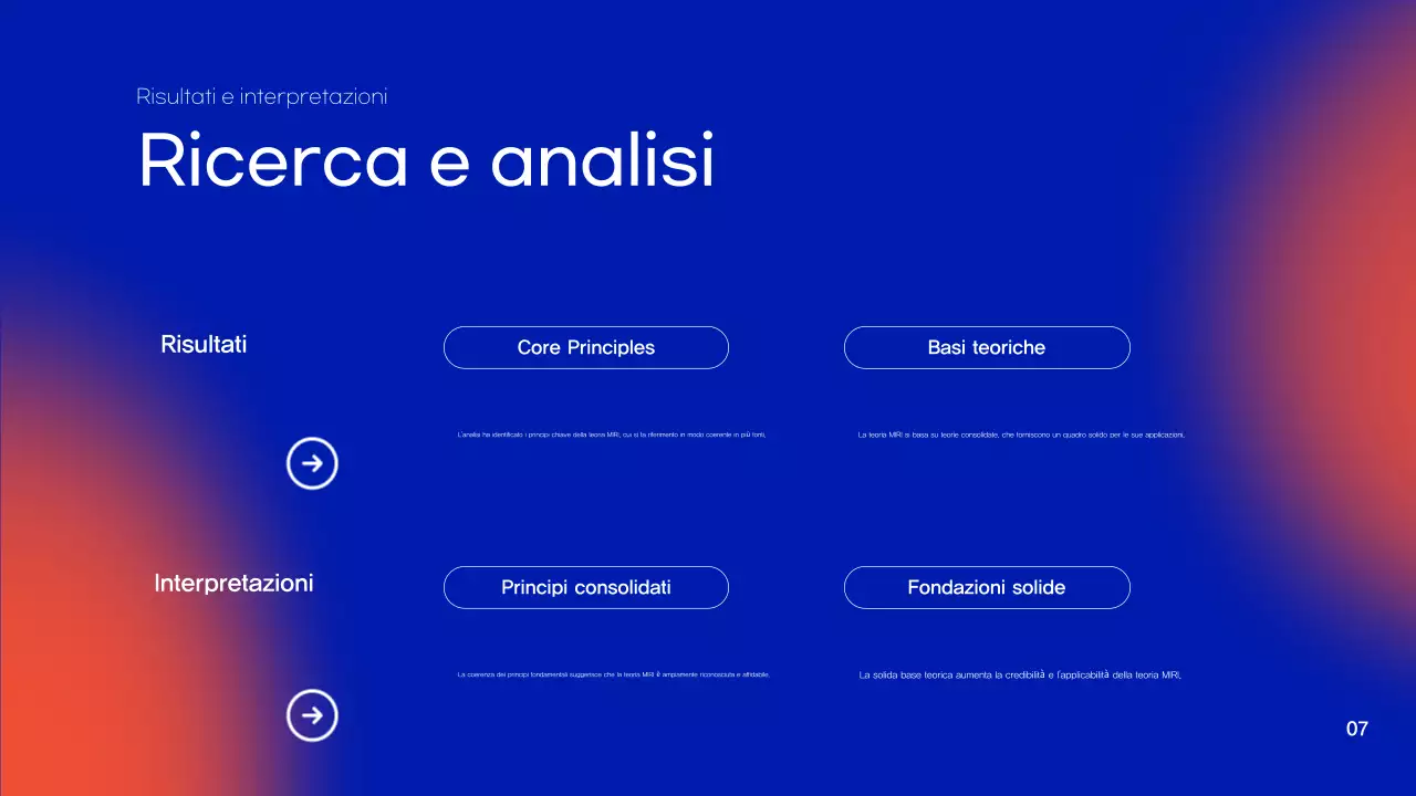 Presentazione del progetto di ricerca sul gradiente blu e arancione