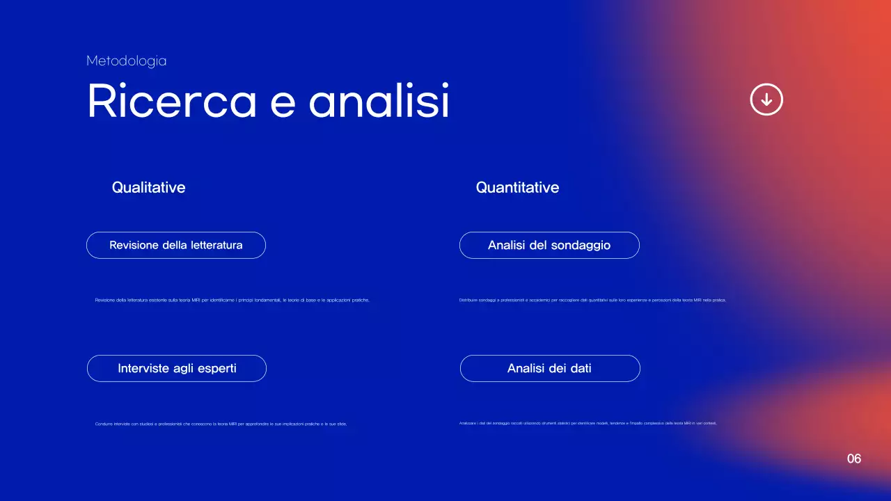 Presentazione del progetto di ricerca sul gradiente blu e arancione