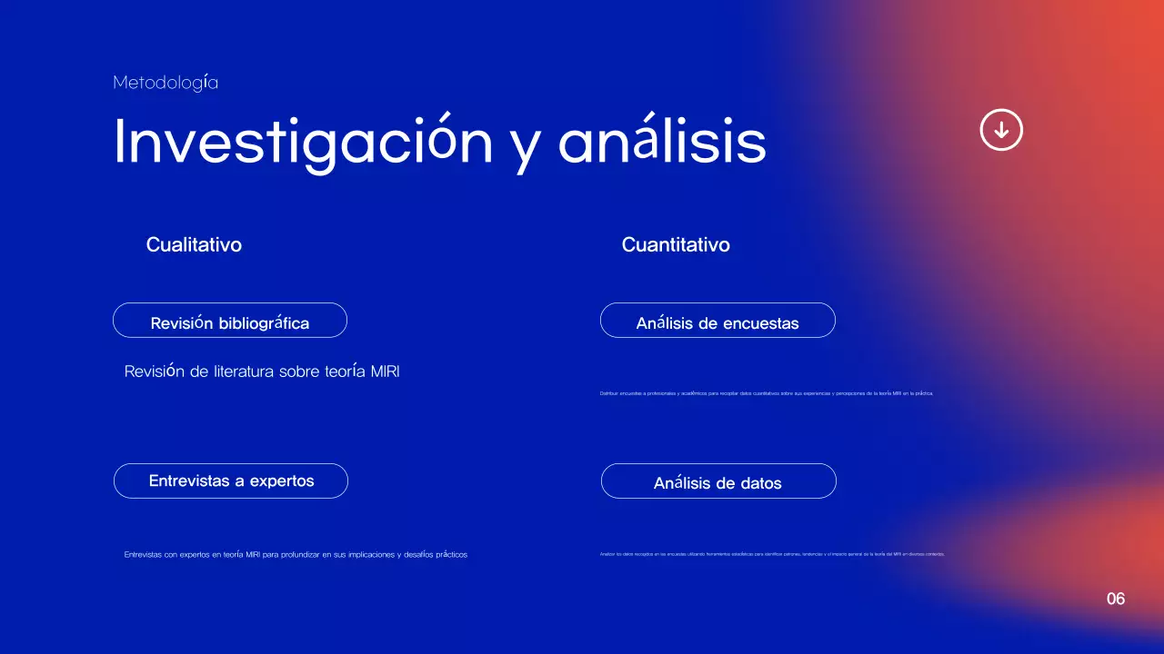 Gradiente azul y naranja Presentación del proyecto de investigación